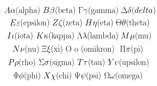 Greek Alphabet in a Jupyter Notebook